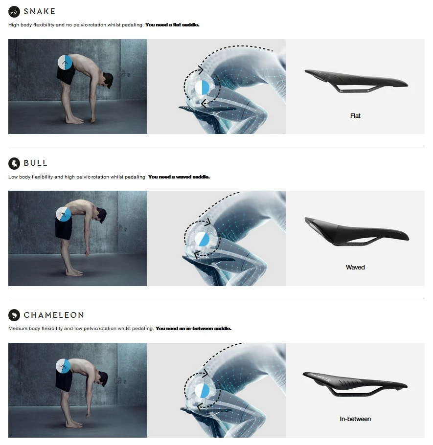 Selle Velo De Route Fizik Arione R3 Kium Black Black Large 6 Selle Velo De Route Fizik Arione R3 Kium Black Black Large – Image 4