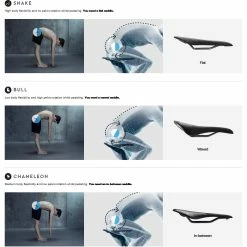 Selle Vélo Route Et VTT Fizik Antares R3 Kium Noir Noir Large -Vélos Soldes Magasin selle velo fizik spine concept 4