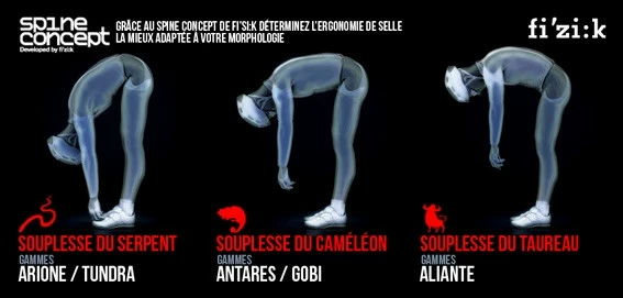 Selle Vélo Route Et VTT Fizik Arione R5 Kium Noire 5 Selle Vélo Route Et VTT Fizik Arione R5 Kium Noire – Image 3